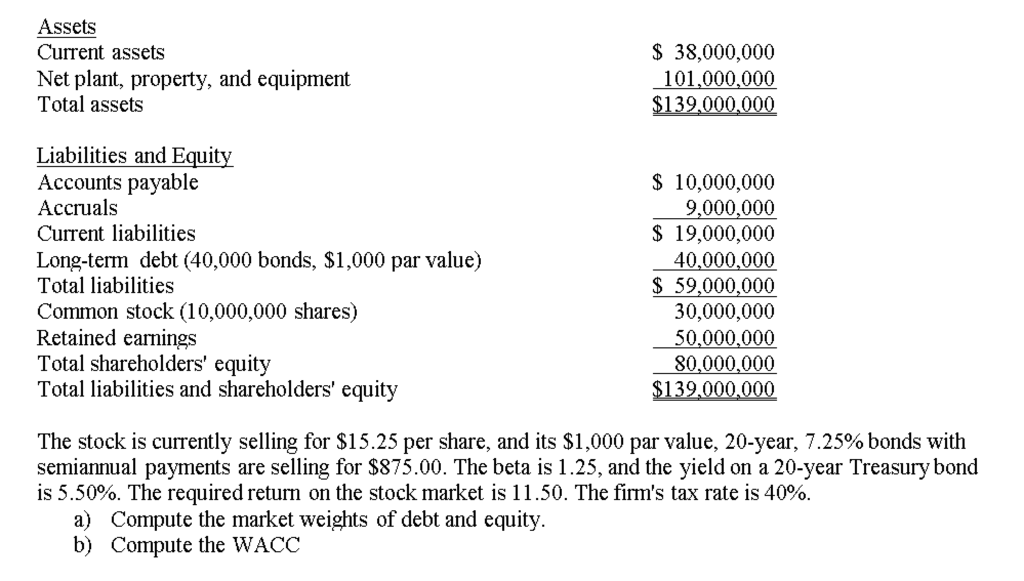 net-assets-formula-definition-investinganswers