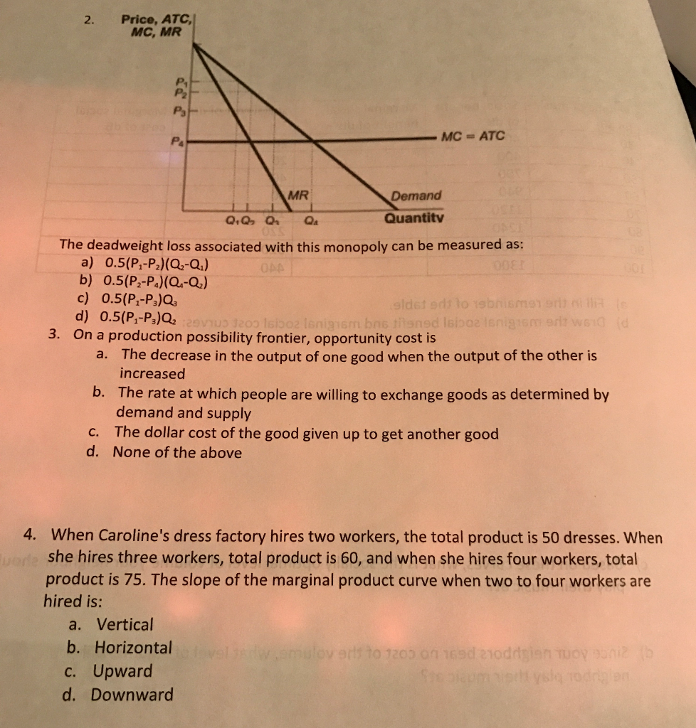 solved-the-deadweight-loss-associated-with-this-monopoly-chegg