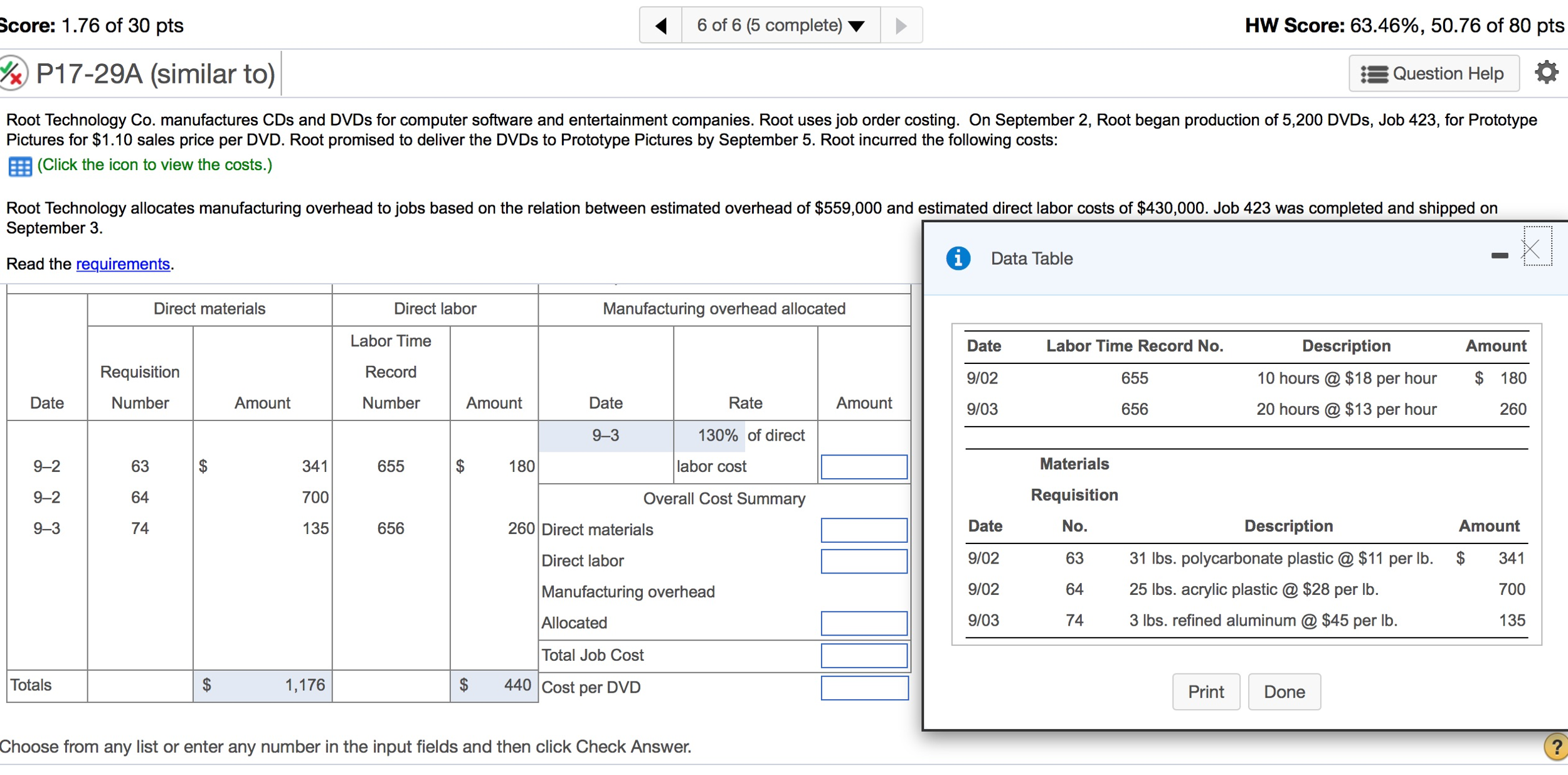 Learn About SQL Date Data Types Date, DateTime, DateTime2,, 53% OFF