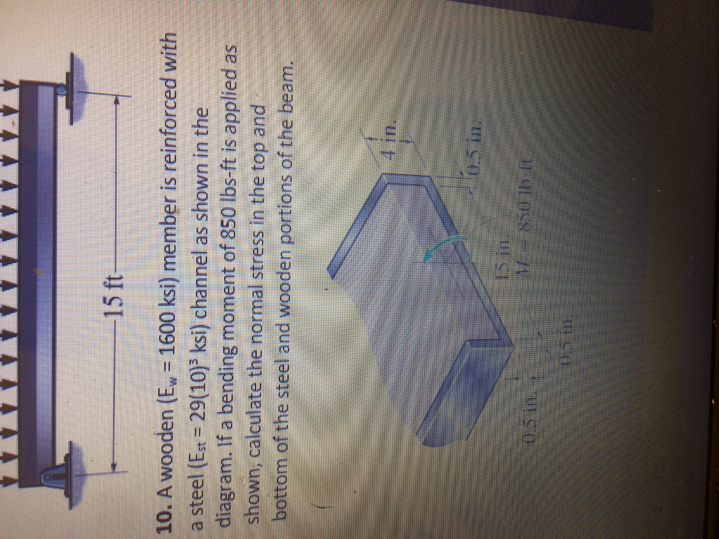 Solved A Wooden E w 1600 Ksi Member Is Reinforced With Chegg