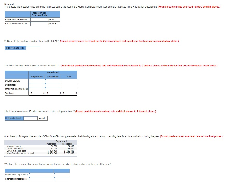 Solved WoodGrain Technology makes home office furniture from