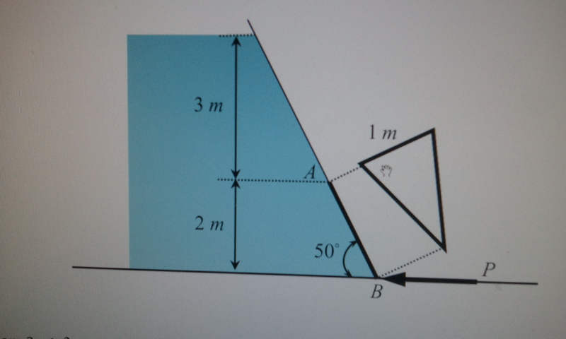 Solved An isosceles triangular gate is hinged at A and taken | Chegg.com