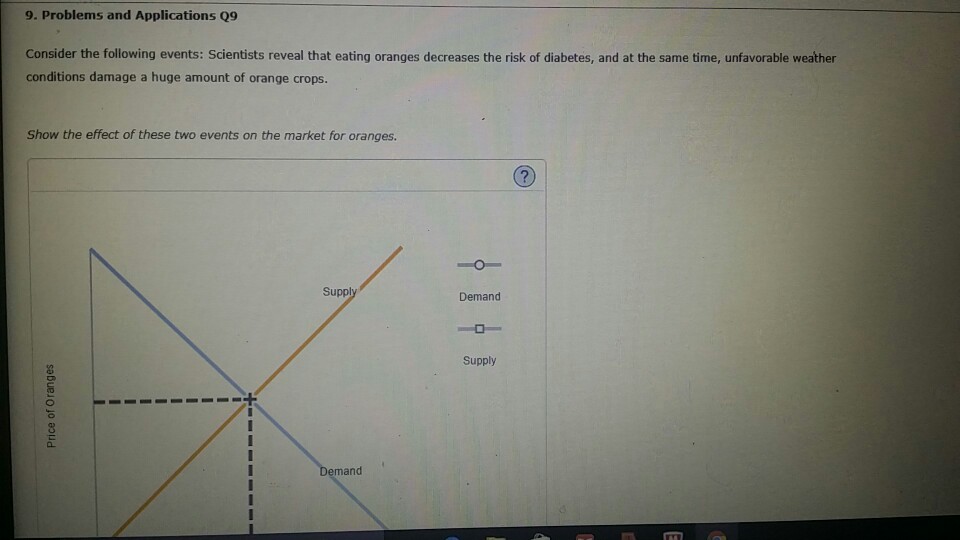 Solved 8. Problems and Applications Q8 The market for pizza
