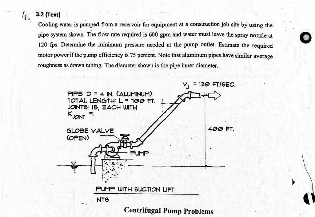 Solved Cooling water is pumped from a reservoir for