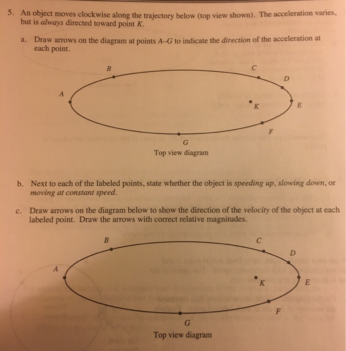 Solved An Object Moves Clockwise Along The Trajectory Below | Chegg.com