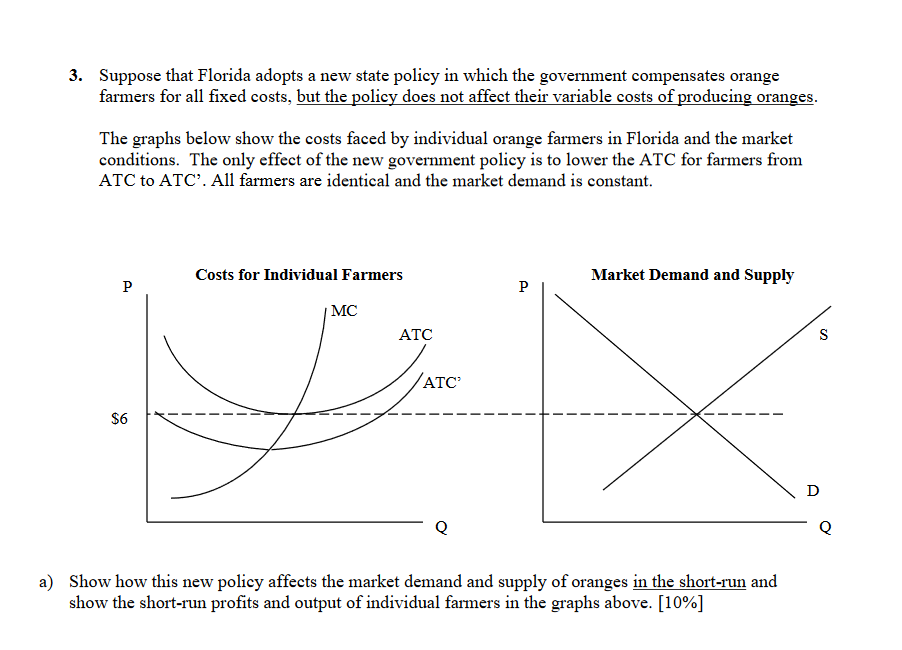 Solved 3. Suppose That Florida Adopts A New State Policy In | Chegg.com