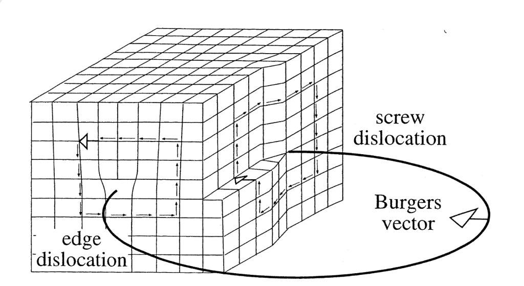 Need some help with the bolded section below. The | Chegg.com