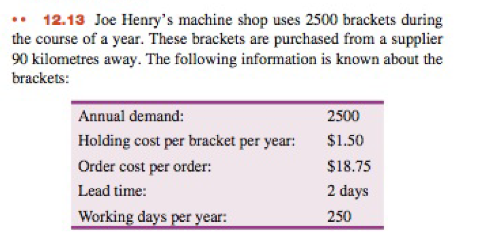 solved-12-13-joe-henry-s-machine-shop-uses-2500-brackets-chegg