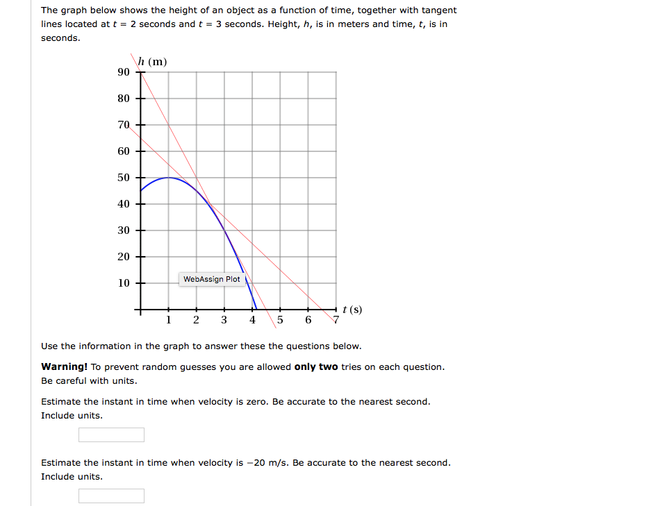 Solved The graph below shows the height of an object as a | Chegg.com