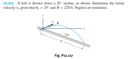 Solved a ball is thrown down a 20 degree incline. Determine | Chegg.com