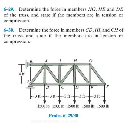 Solved Determine the force in members HG, HE and DE of the | Chegg.com