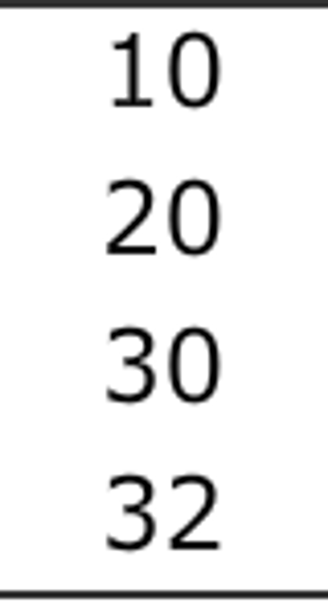 Pooled Variance Visualised Solved Differentiating pooled variance and the estimated | Chegg.com