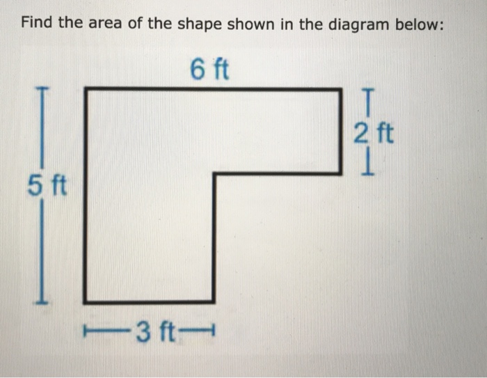 [DIAGRAM] Pimple Diagram Area - MYDIAGRAM.ONLINE