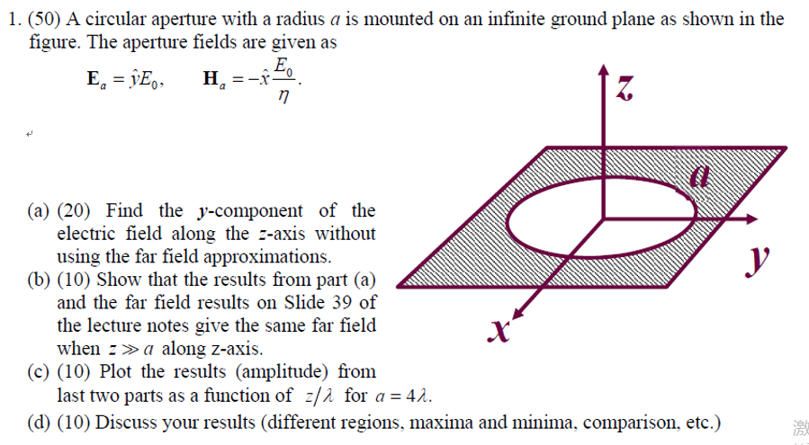 1. (50) A circular aperture with a radius a is | Chegg.com