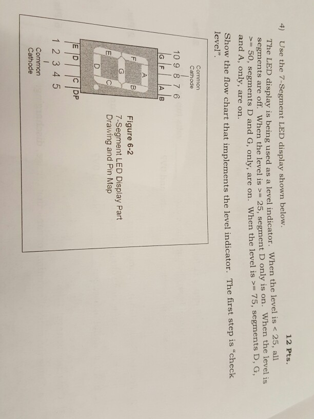 Solved 12 Pts. 4) Use the 7-Segment LED display shown below. | Chegg.com