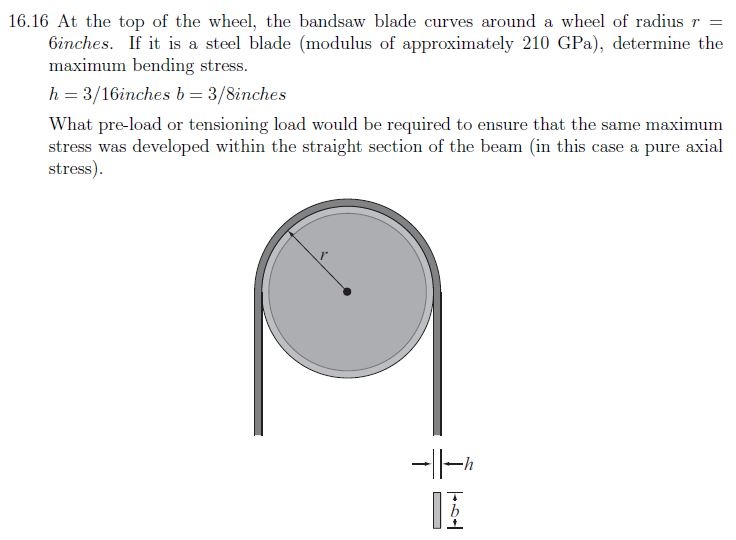 Solved 16. 16 At the top of the wheel, the bandsaw blade