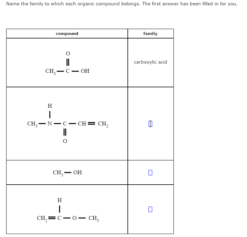 Solved Name the family to which each organic compound | Chegg.com