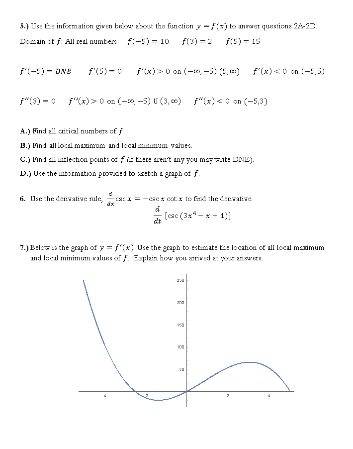 Solved Use the information given below about the function y | Chegg.com