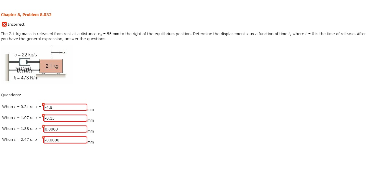 Solved I have tried solving this aqnd posted it on chegg | Chegg.com