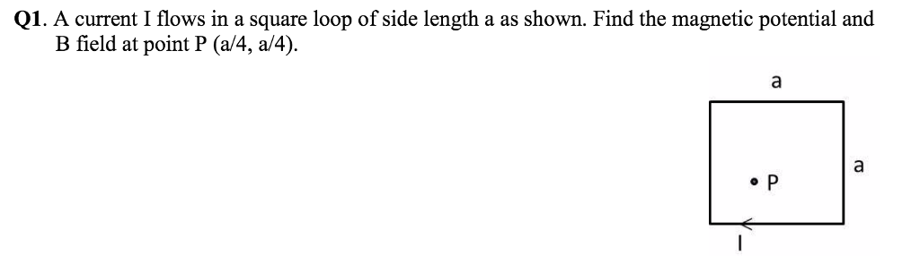 Solved A current I flows in a square loop of side length a | Chegg.com