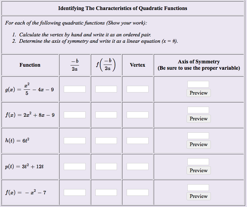 solved-identifying-the-characteristics-of-quadratic-chegg