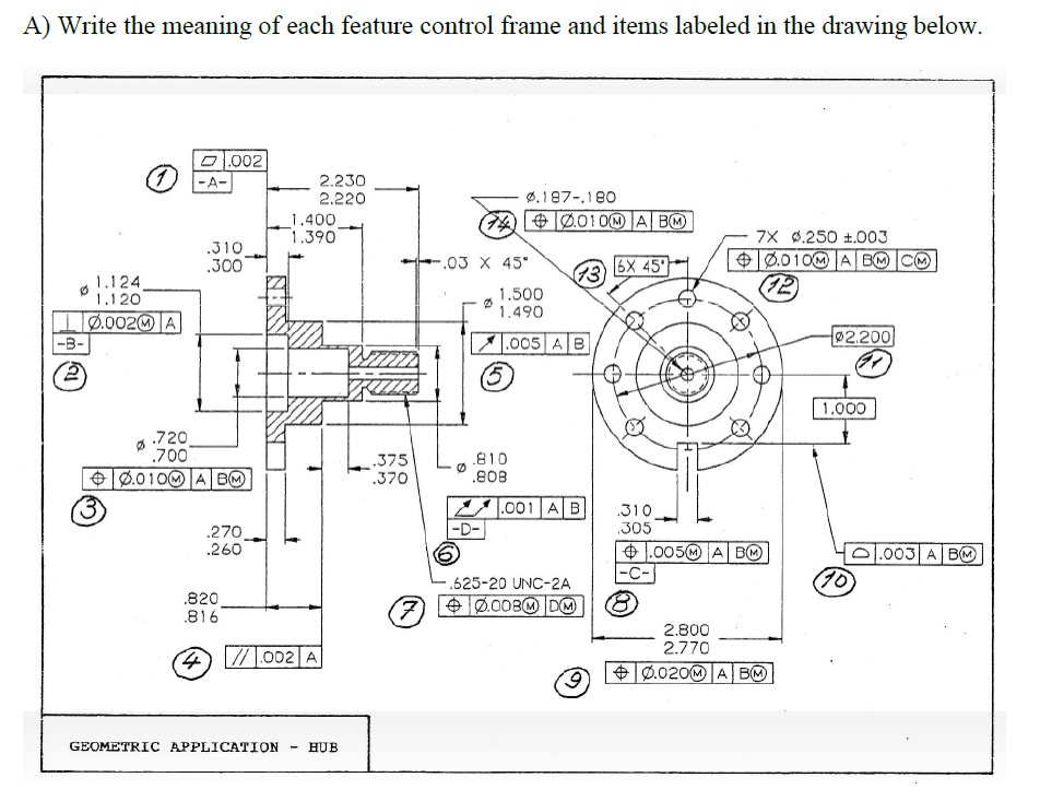 Solved A) Write the meaning of each feature control frame | Chegg.com