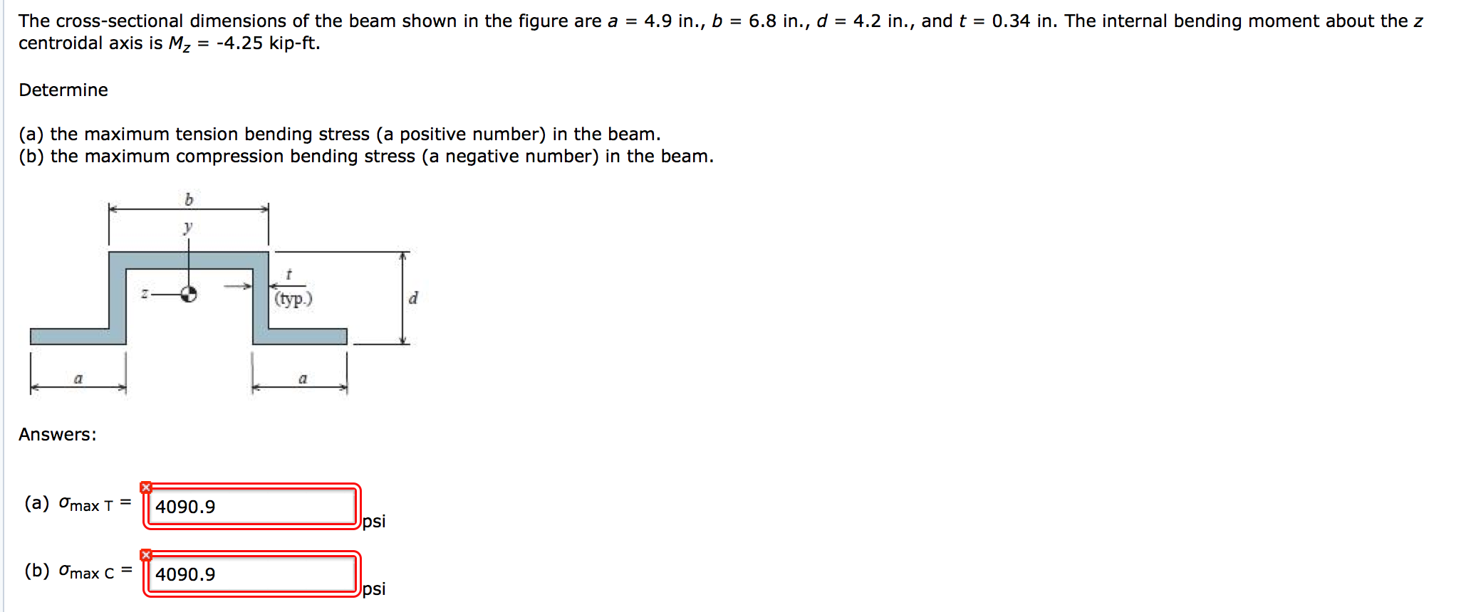 Solved The crosssectional dimensions of the beam shown in