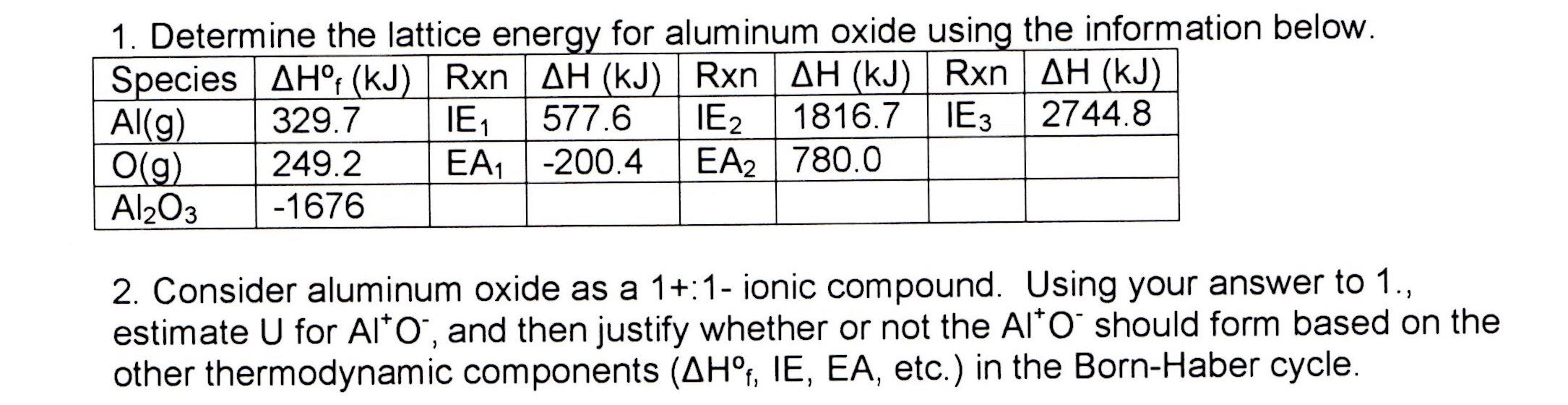 Solved Determine the lattice energy for aluminum oxide using