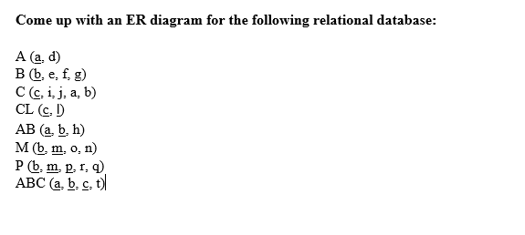 Solved Come Up With An ER Diagram For The Following | Chegg.com