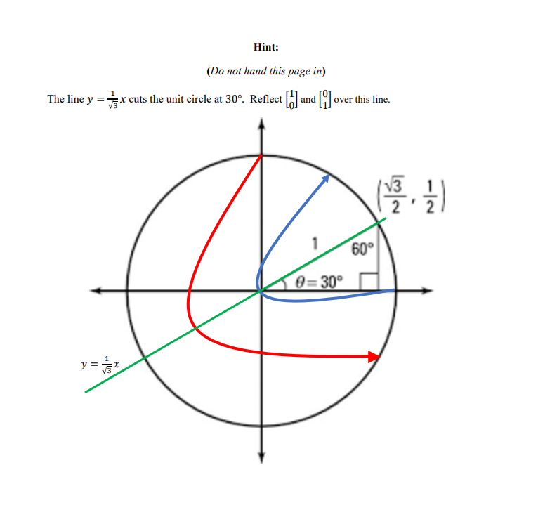 Solved Find the standard matrix for the linear | Chegg.com