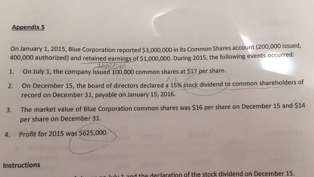 Solved On January 1, 2015, Blue Corporation Reported | Chegg.com