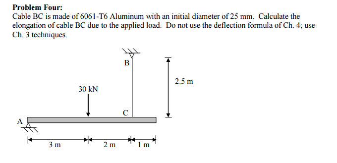 Elongation Formula