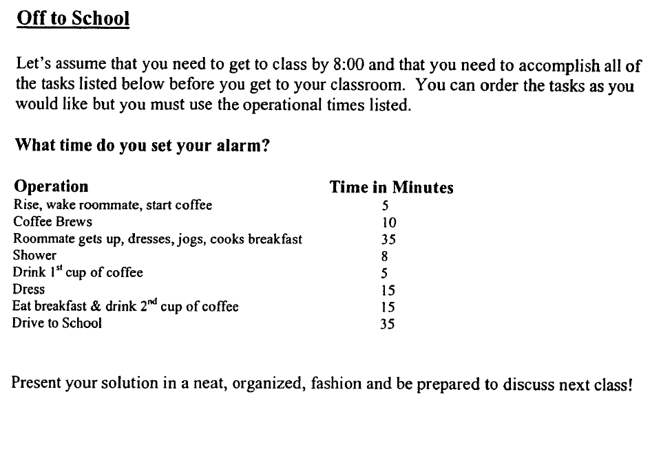 solved-below-is-the-question-make-a-schedule-to-see-what-chegg