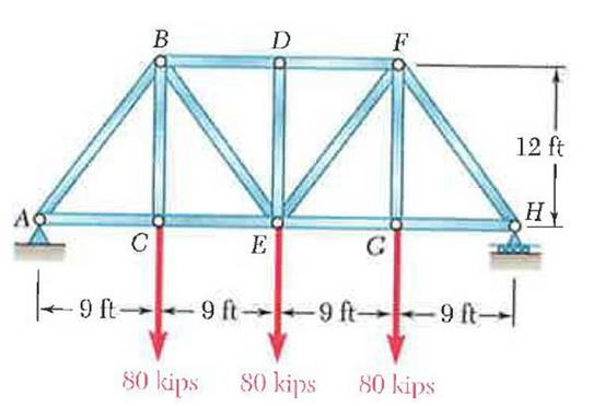 Solved: For The Truss Shown, Find The Average Normal Stres... | Chegg.com