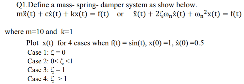 Solved Q1.Define a mass- spring- damper system as show | Chegg.com