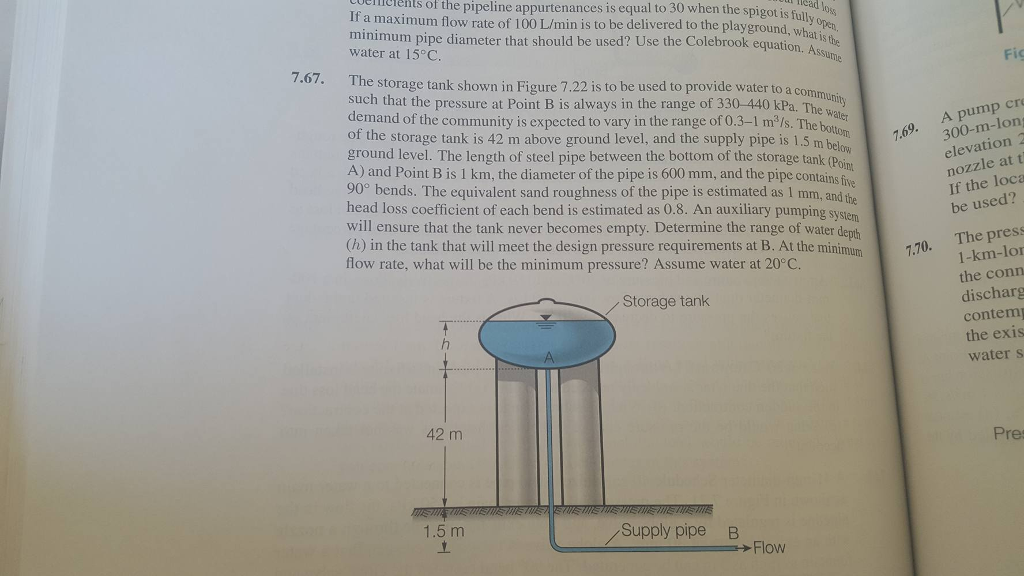 Solved The storage tank shown in Figure 7.22 is to be used | Chegg.com
