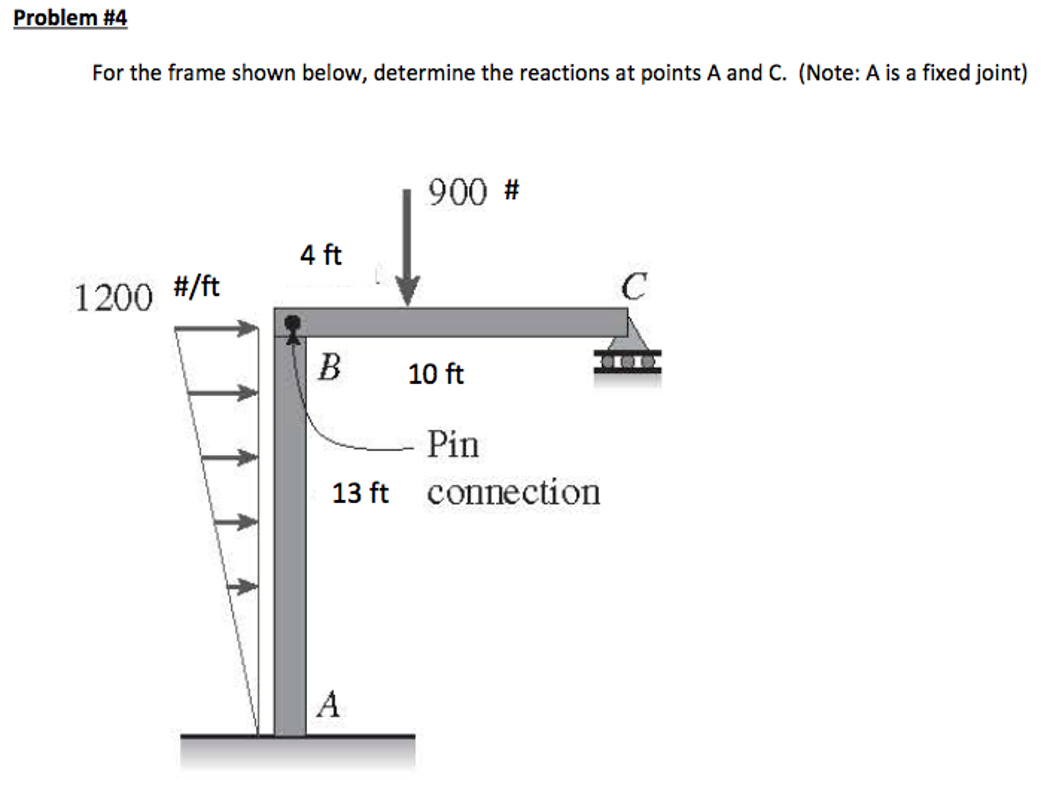 Solved Engineering Statics For The Frame Shown Below, | Chegg.com