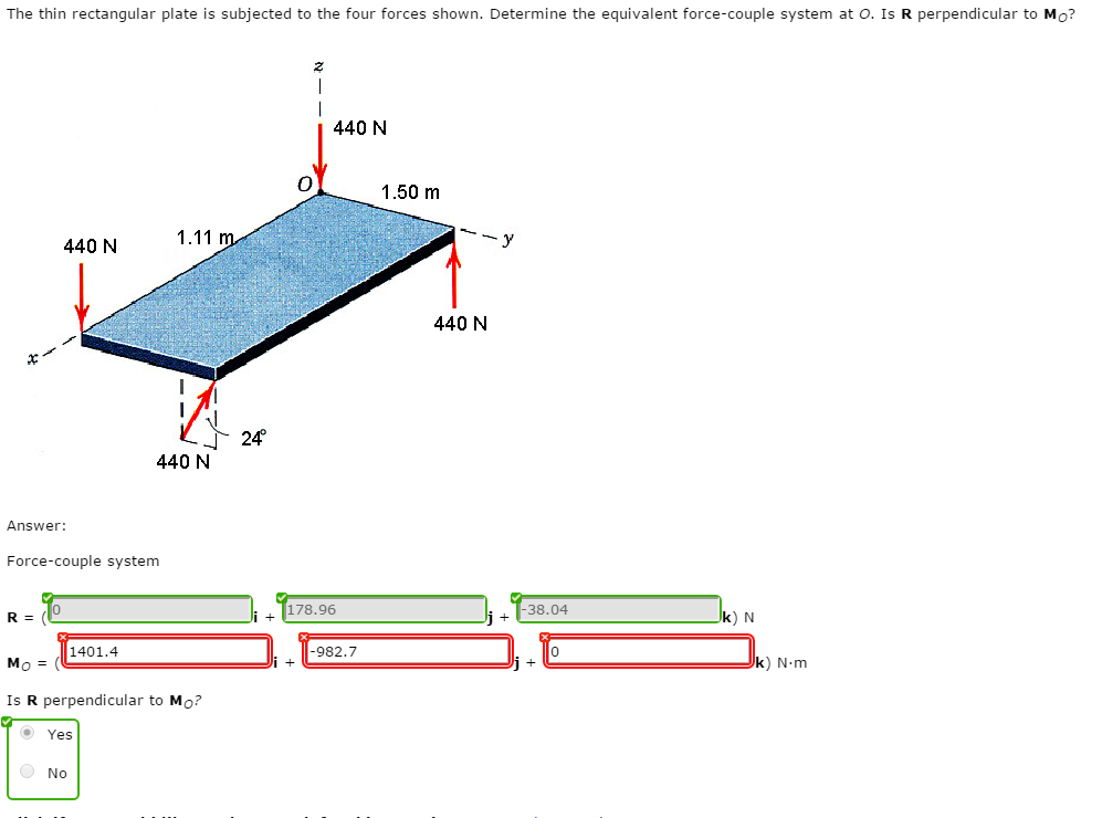 Solved The thin rectangular plate is subjected to the four | Chegg.com