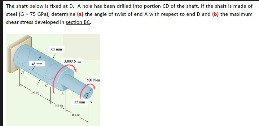 Solved The Shaft Below Is Fixed At D. A Hole Has Been | Chegg.com