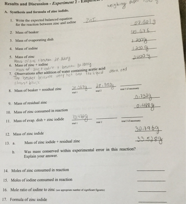 Solved Results and discussion synthesis and formula of zinc