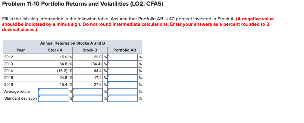 Solved Problem 11-10 Portfolio Returns and Volatilities | Chegg.com