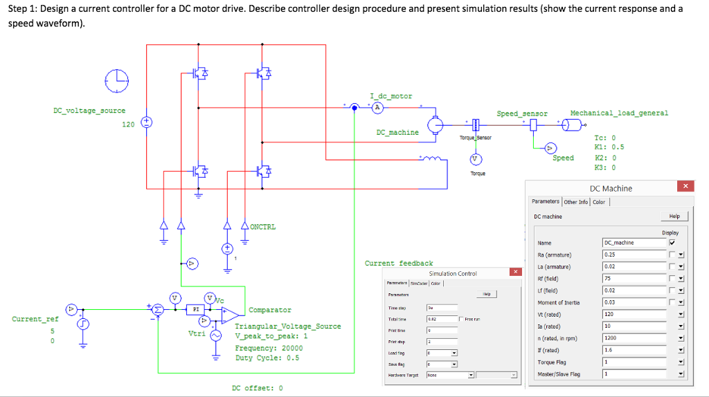 Step 1: Design a current controller for a DC motor Circuit Diagram