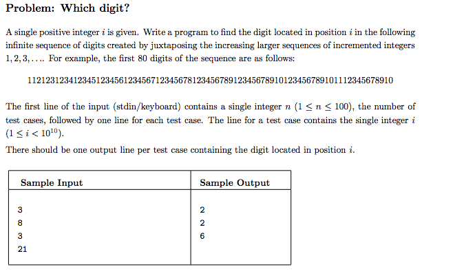 Which digit? A single positive integer i is given. | Chegg.com
