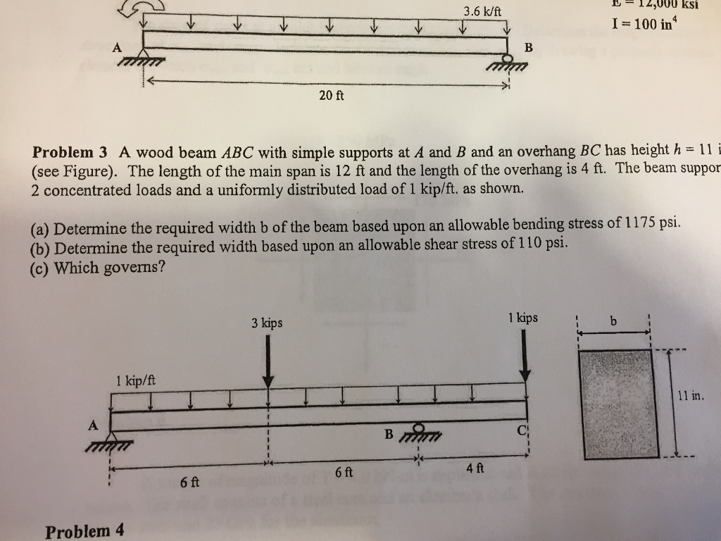 Solved A Wood Beam ABC With Simple Supports At A And B And | Chegg.com