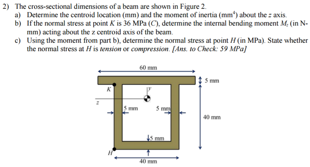 Solved The crosssectional dimensions of a beam are shown in