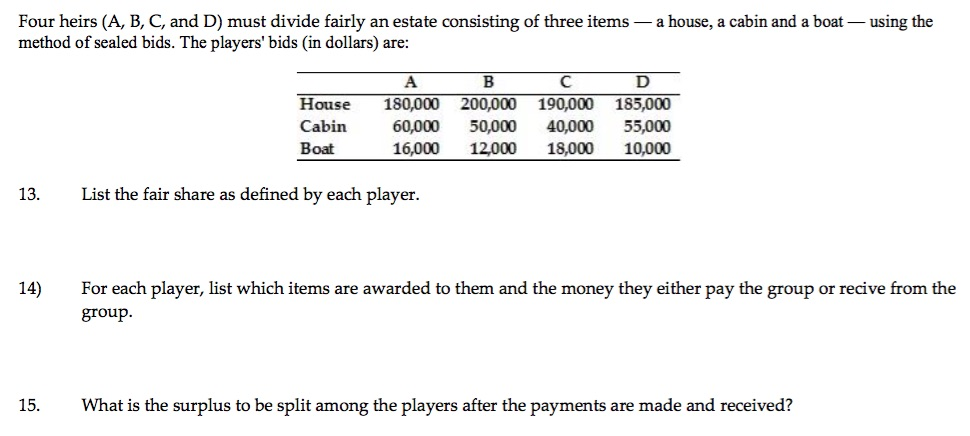 solved-four-heirs-a-b-c-and-d-must-divide-fairly-an-chegg