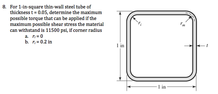 solved-for-1-in-square-thin-wall-steel-tube-of-thickness-t-chegg