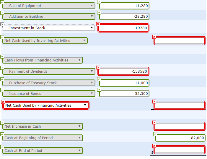 Solved Exercise 5-17 Sarasota Corporation's balance sheet at | Chegg.com