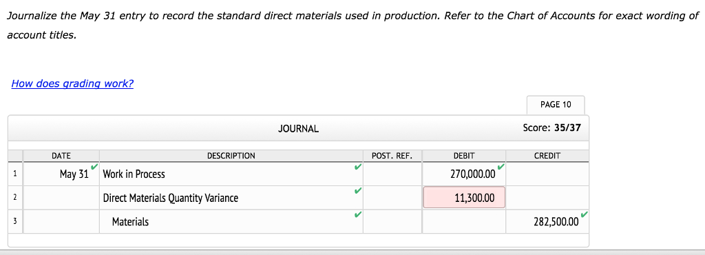 solved-factory-overhead-volume-variance-tip-top-corp-chegg