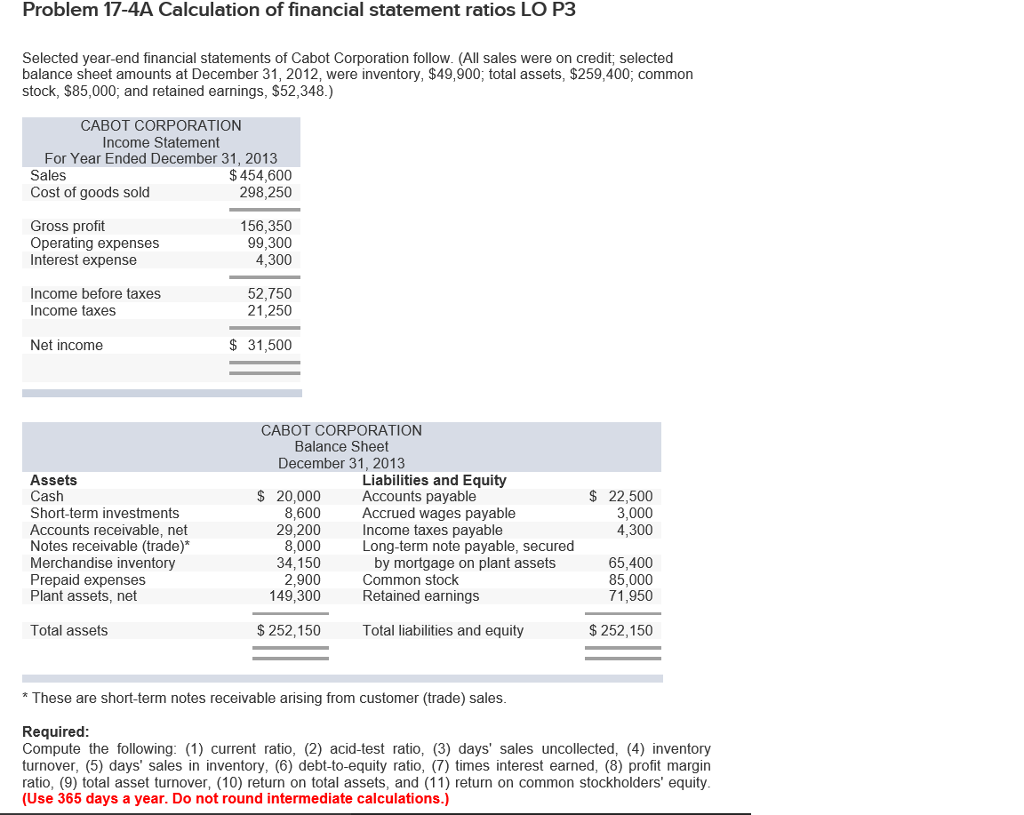 Solved Problem 17-4A Calculation of financial statement | Chegg.com